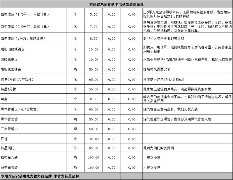 宜昌装修报价