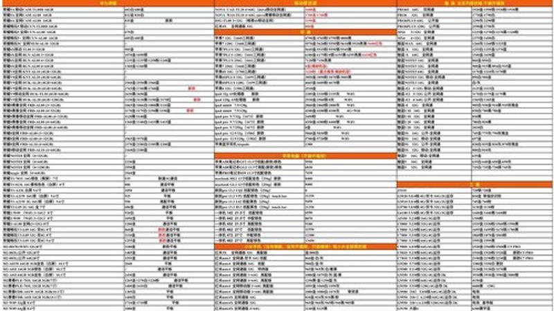 如何在家装中选择合适的材料？材质与美观并存